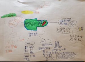 向自學家庭取經：「三種筆記法」破解長文閱讀魔王關